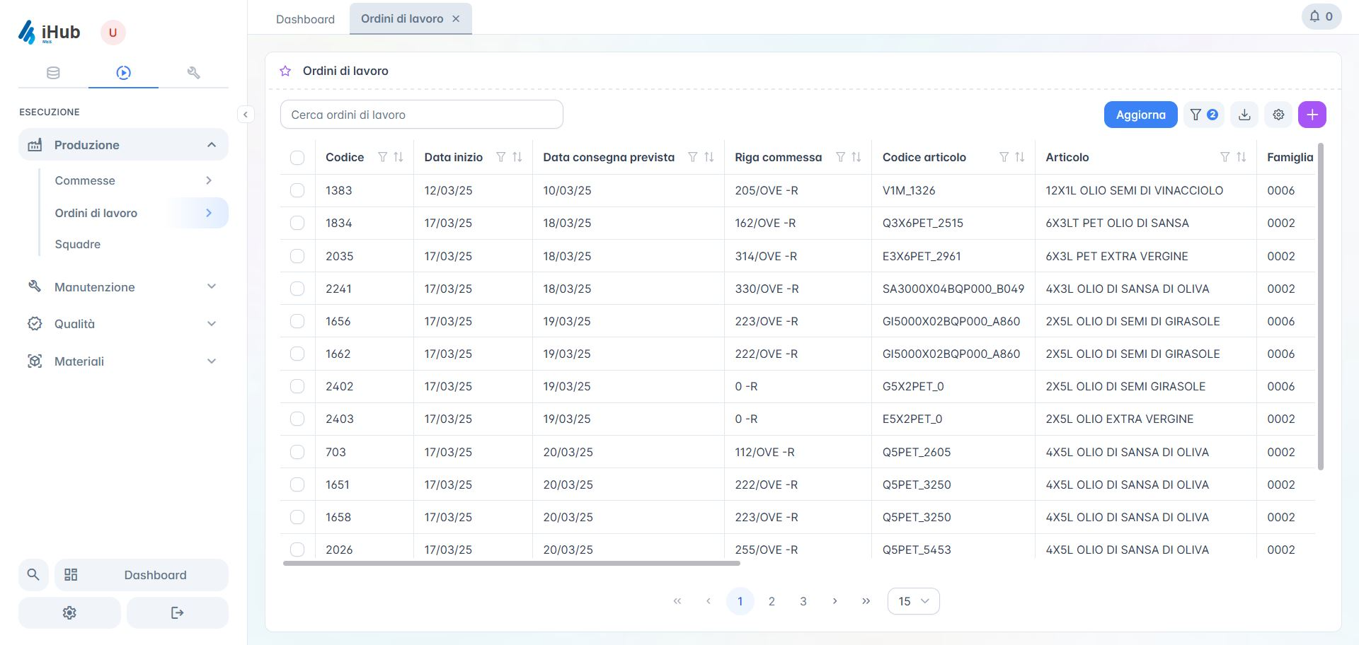 iHub MES – Piattaforma IoT WPS per Manufacturing