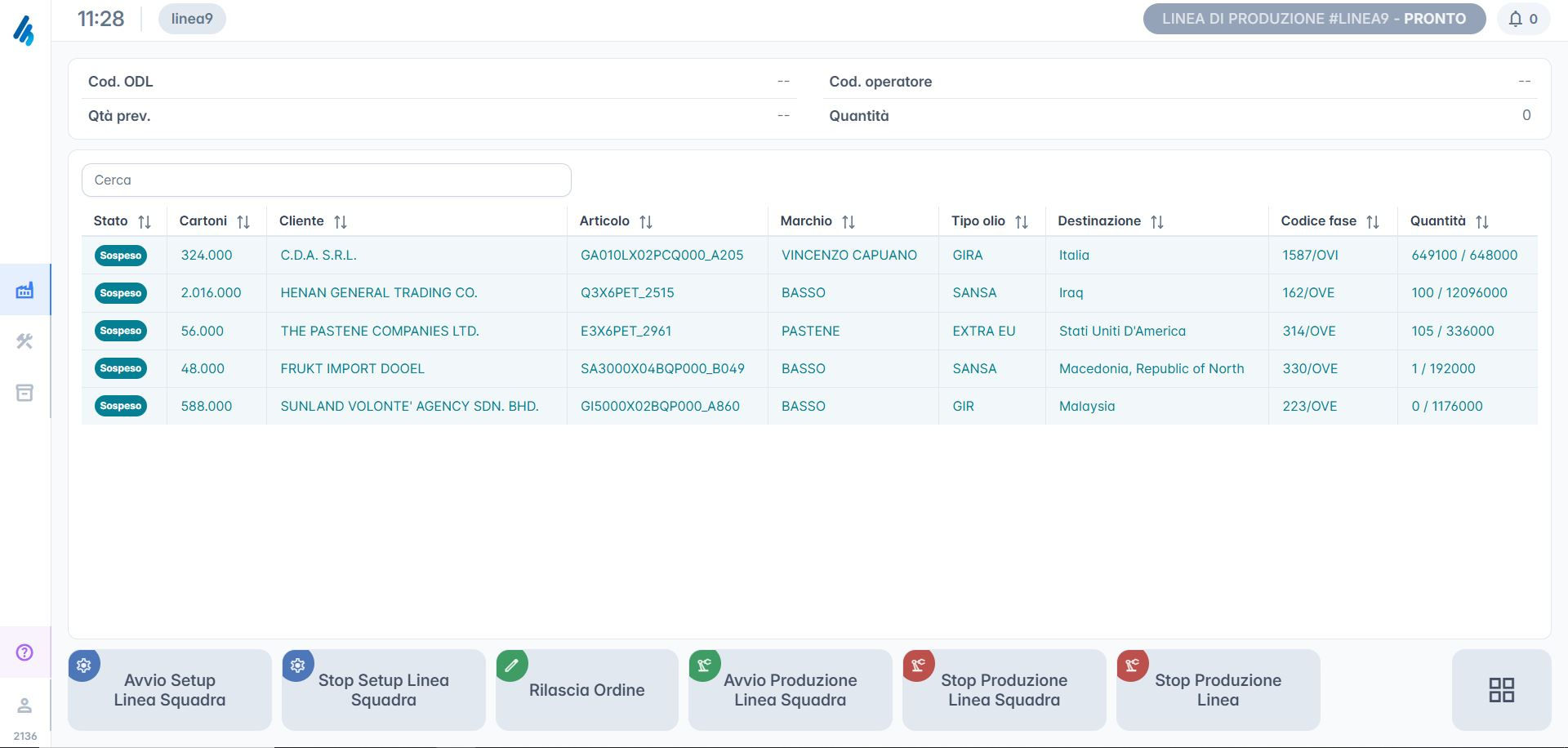 iHub MES – Pannello operatore: gestione ordini e avanzamento linea produttiva