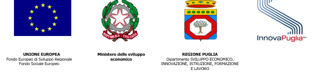 Mosaicos – Loghi partner del consorzio di progetto INNONETWORK